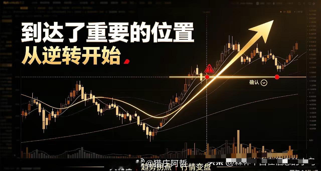 行情大变盘！所有顶级反转，都是从“重要位置逆转”开始的做交易这么多年，我悟透一个