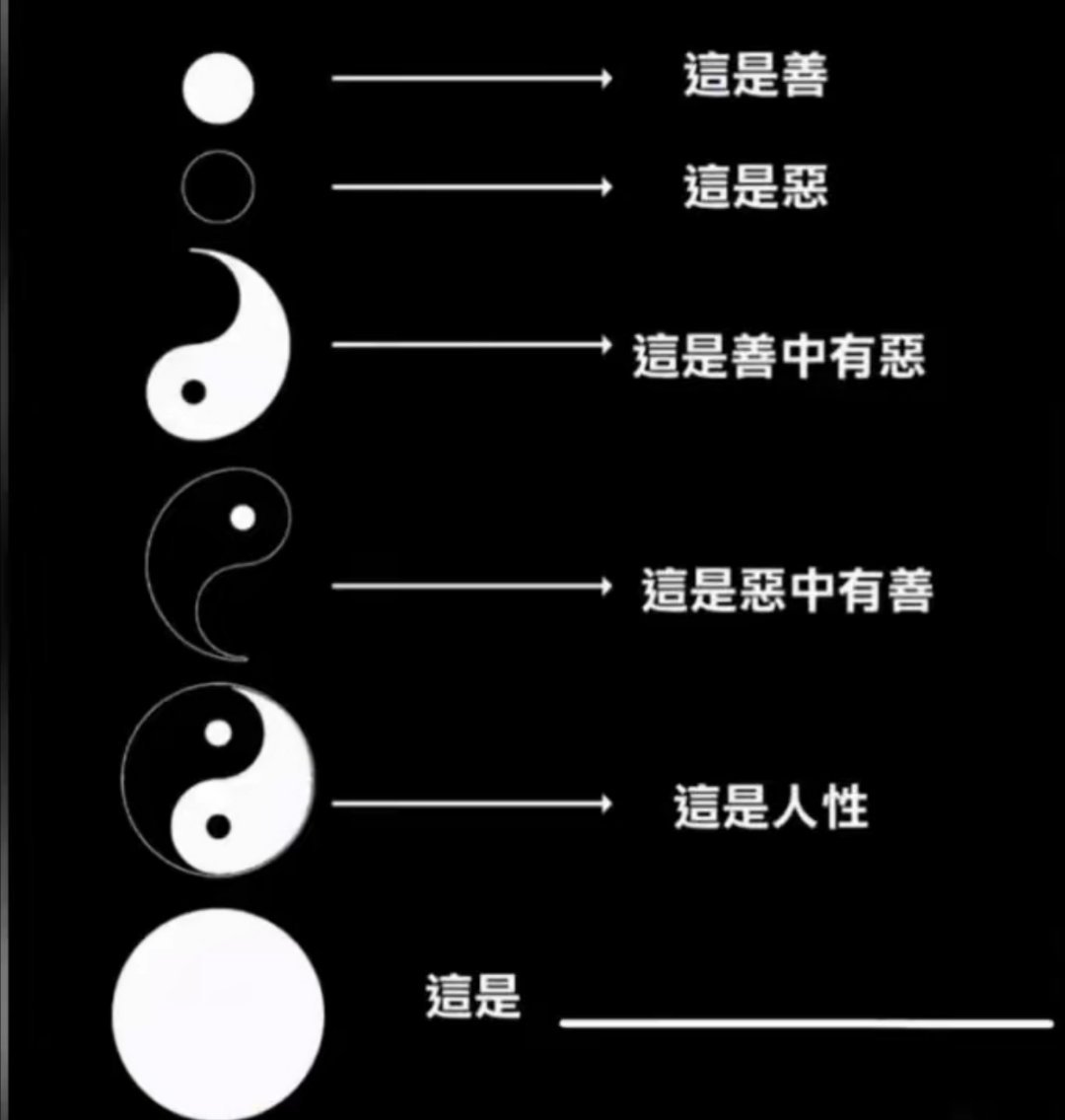 放大了的善？ 