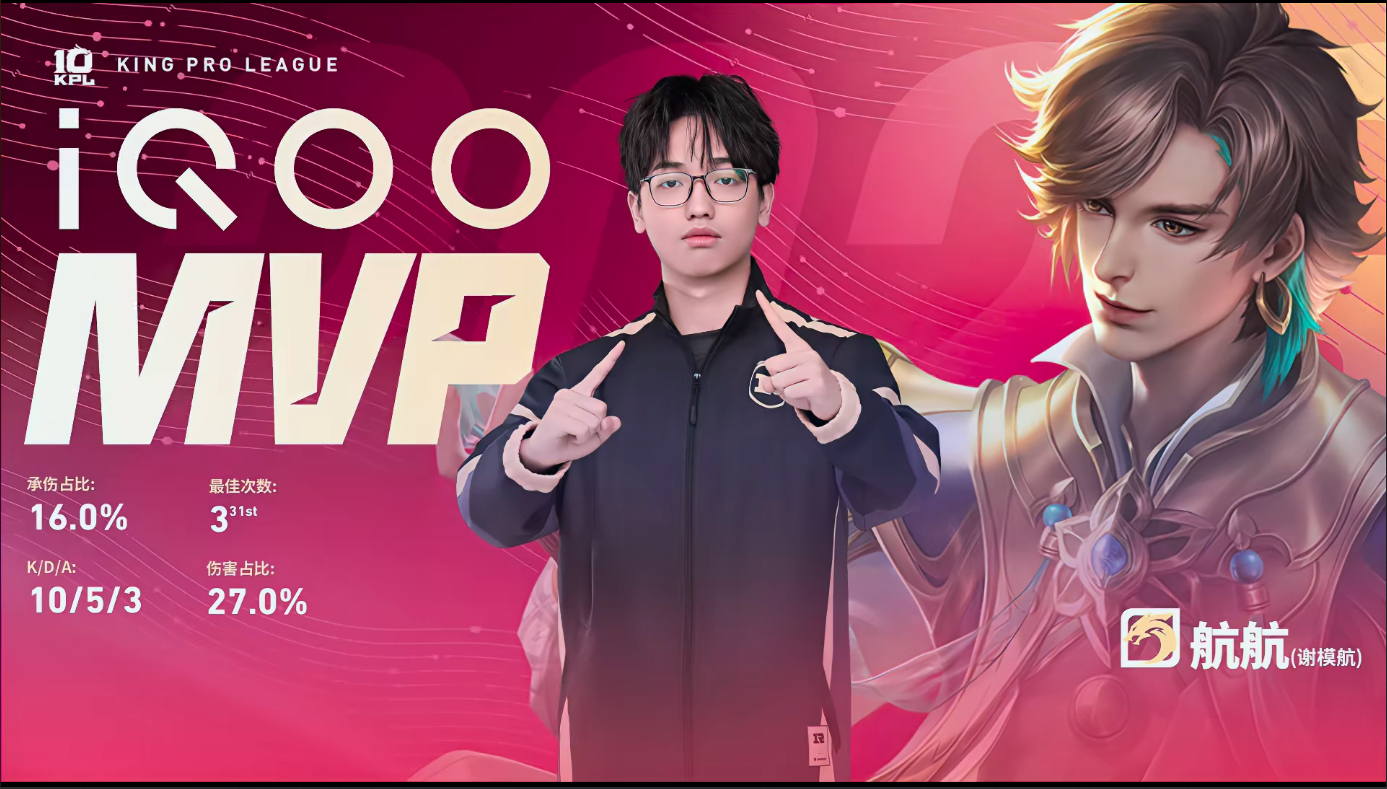 RNGM对战DYGRNGM先拿一局1：0DYG航航的暃获得本局MVP 