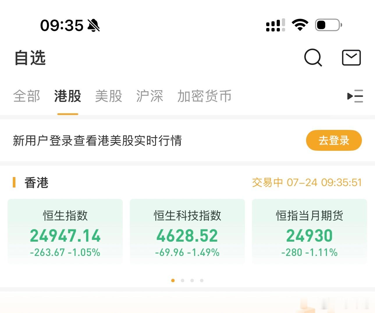 A股今天早盘亚太市场集体走弱，外围波动加大。提醒大家注意短期震荡风险，操作上多一