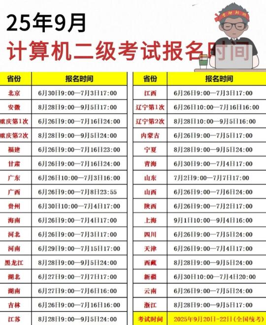25年9月计算机二级详细备考攻略及报名攻略