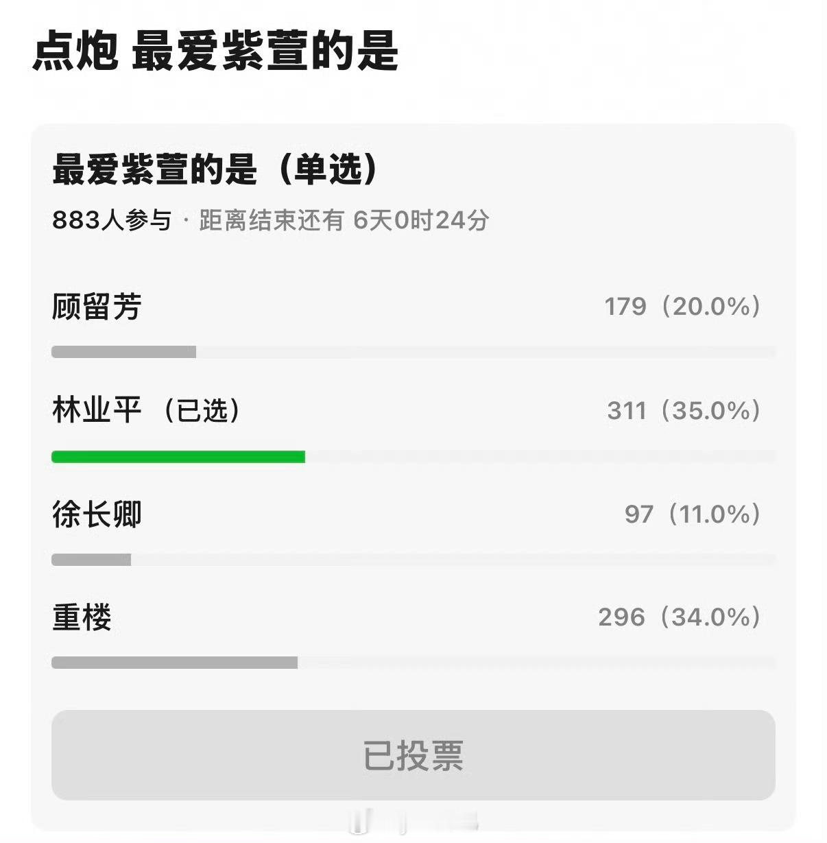 最爱紫萱的是林业平，紫萱最爱的是谁？ 