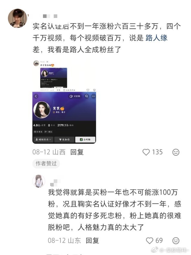 鞠婧祎dy实名认证不到一年涨粉600多万话题参与人数超千万，内娱第二，女星第一一