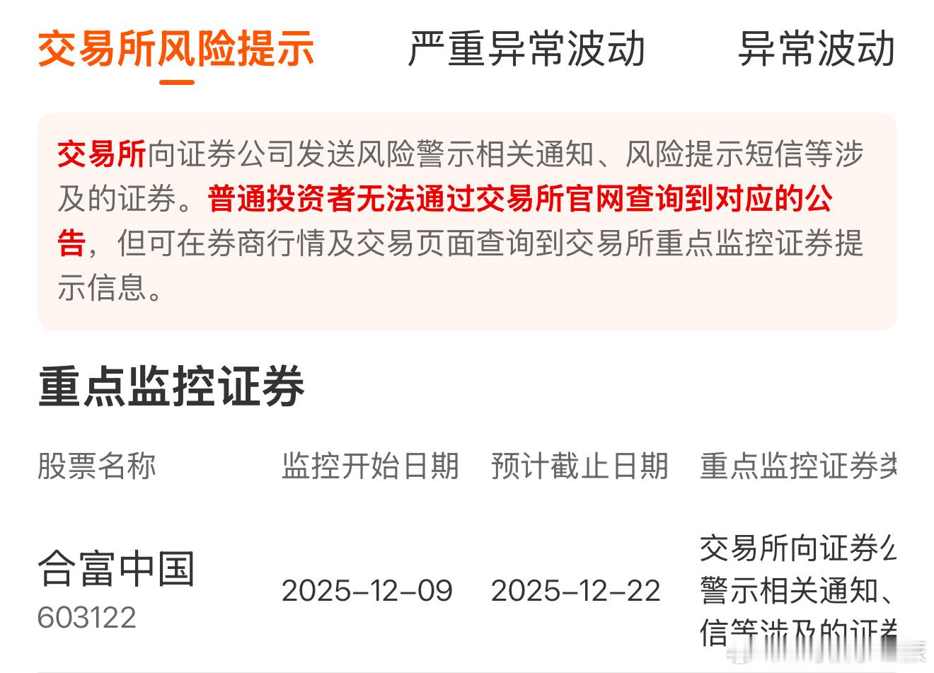 不过合富还是吹哨延长监管了 