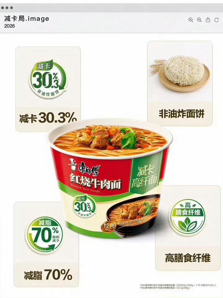 卓沅有多爱吃泡面谁能想到康师傅这么会玩卓沅妥妥泡面重度爱好者，康师傅这次联名直接