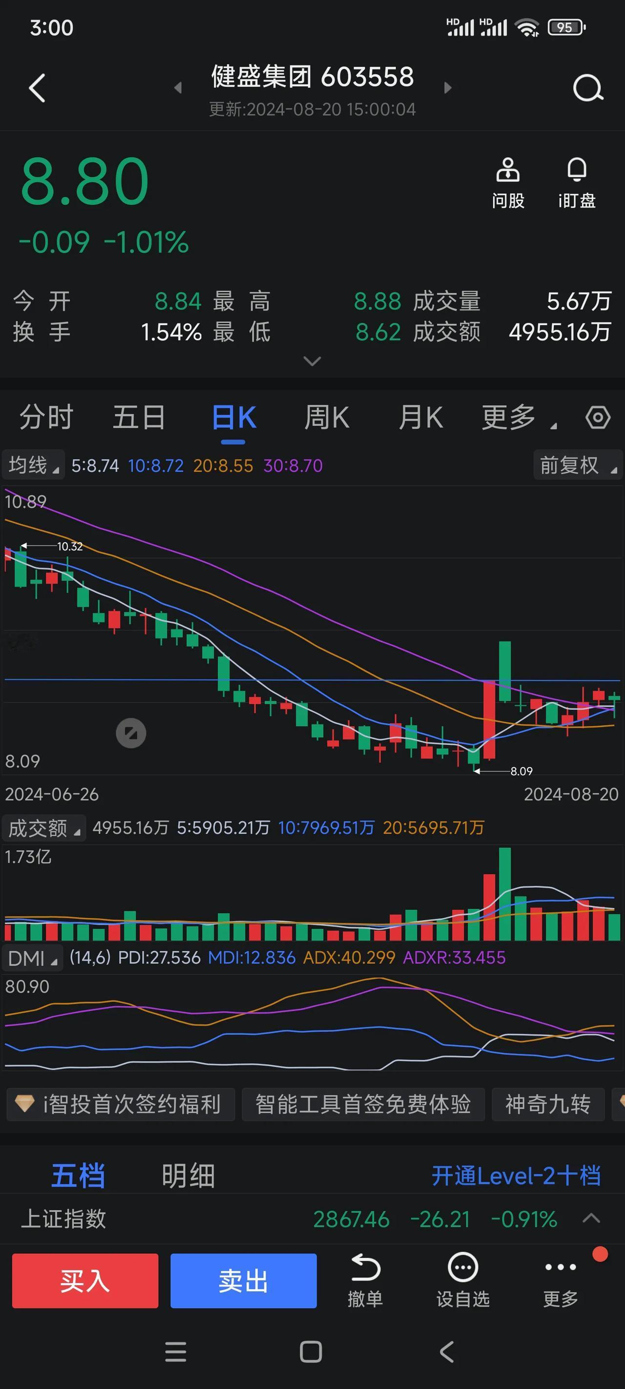 交易的精髓就在于胜率与盈亏比
这都是基于确定性基础上的收获
市场中的龙头或套利i