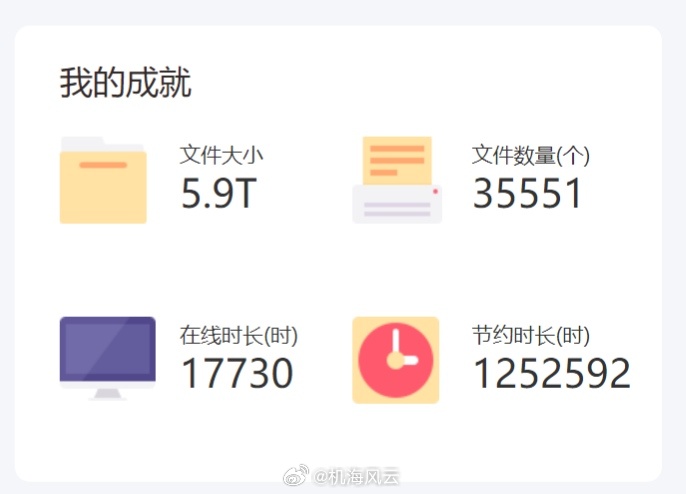 下载成就中断了好多年，反正闲着也是闲着，准备继续发力