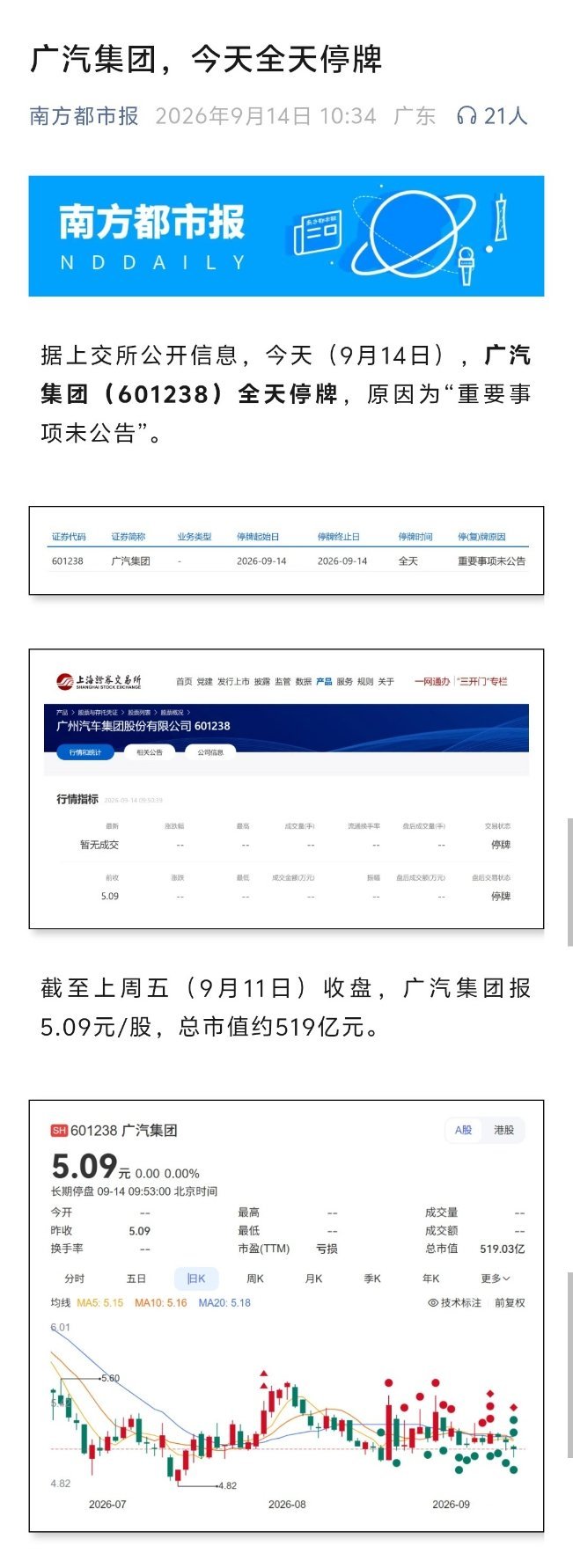 突发！广汽股票紧急停牌，收市后将发布重大公告，此前传言将与一汽进行重组。广汽股票