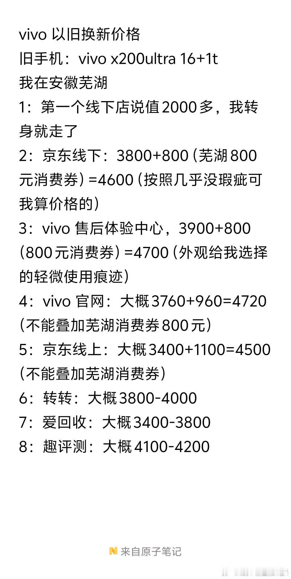 这是一位安徽芜湖的朋友总结的vivo以旧换新攻略。如果你也想用vivo X200