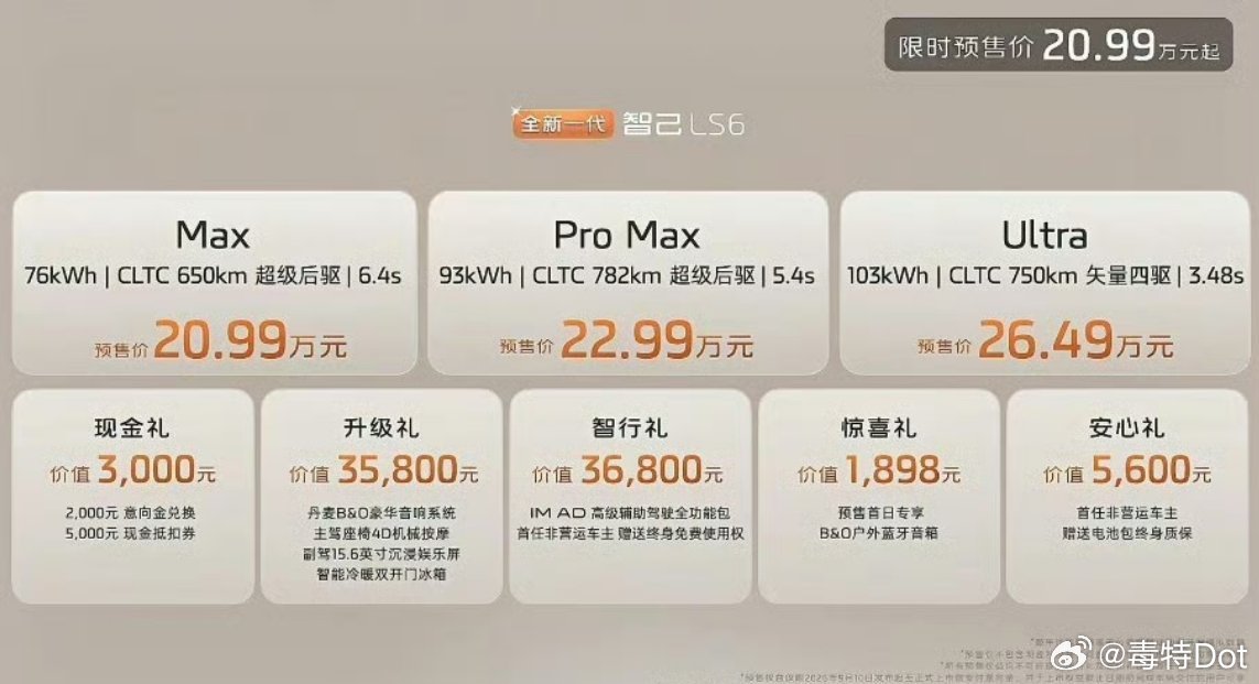 新款智己LS6预售价20.99万元-26.49万元全系标配线控底盘、800V架构
