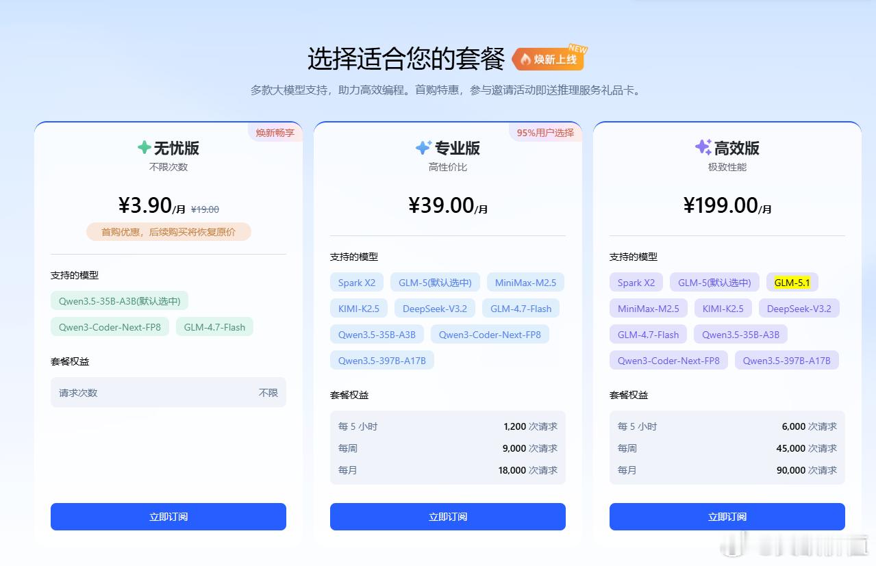 4月9日，讯飞 Coding Plan 升级版正式上线，彻底重构了计费模式，由“
