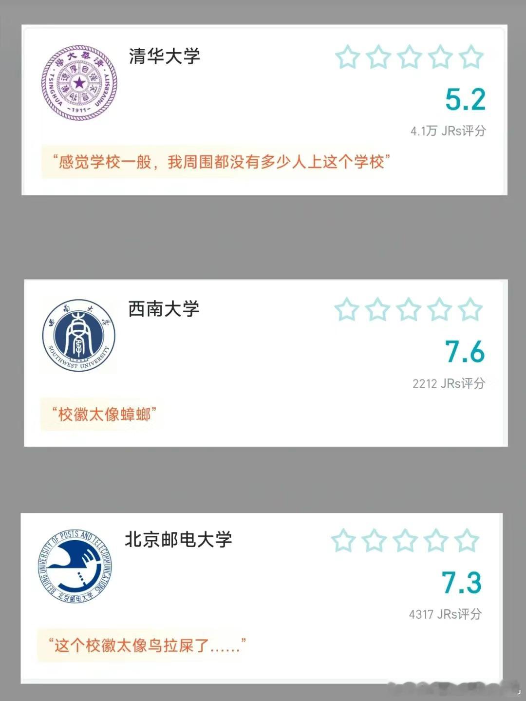 #当代大学生锐评高校# 大家都怎么评价自己的大学的？[doge]#我的春日狂欢日