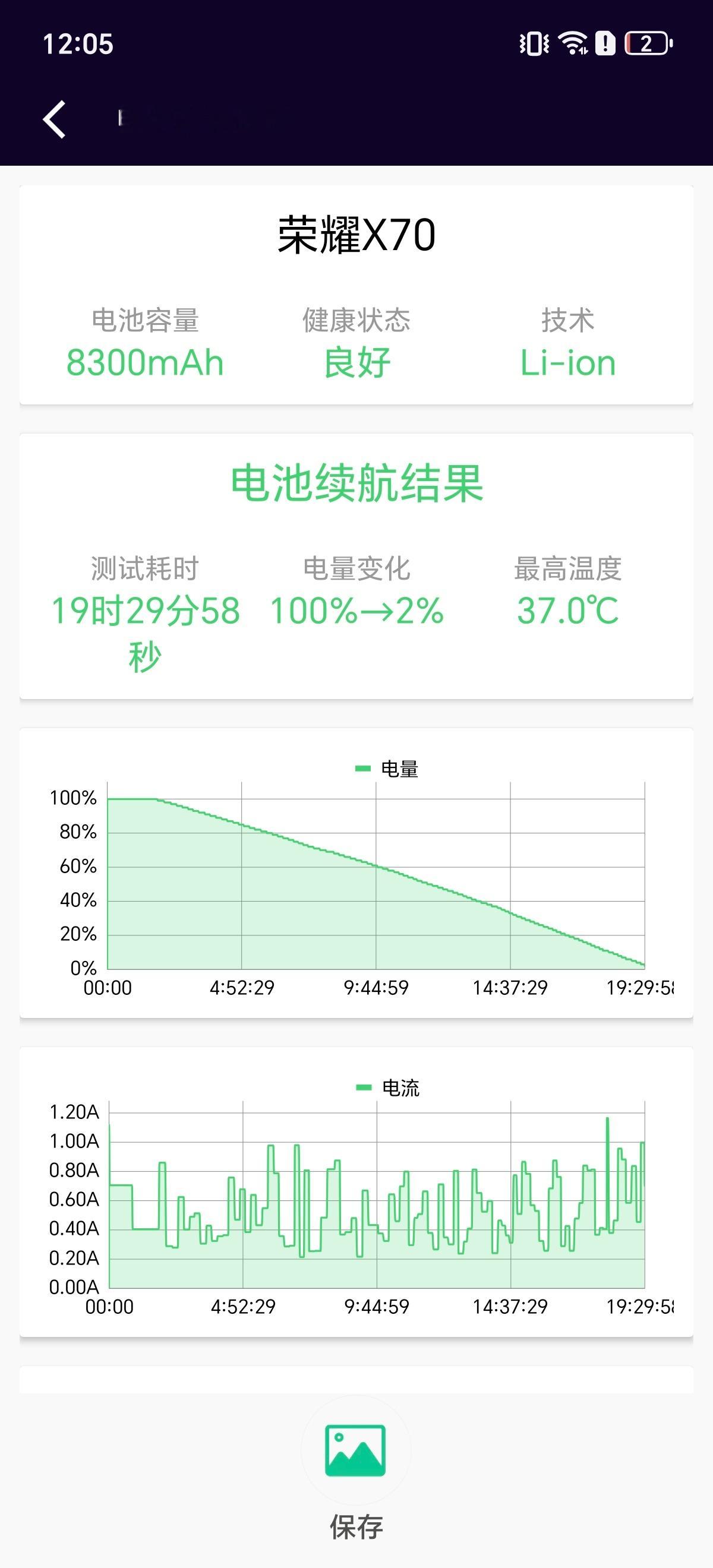 你们会不会有疑问？同样是8000mAh左右（相差100mAh以内）。旗舰芯片到底