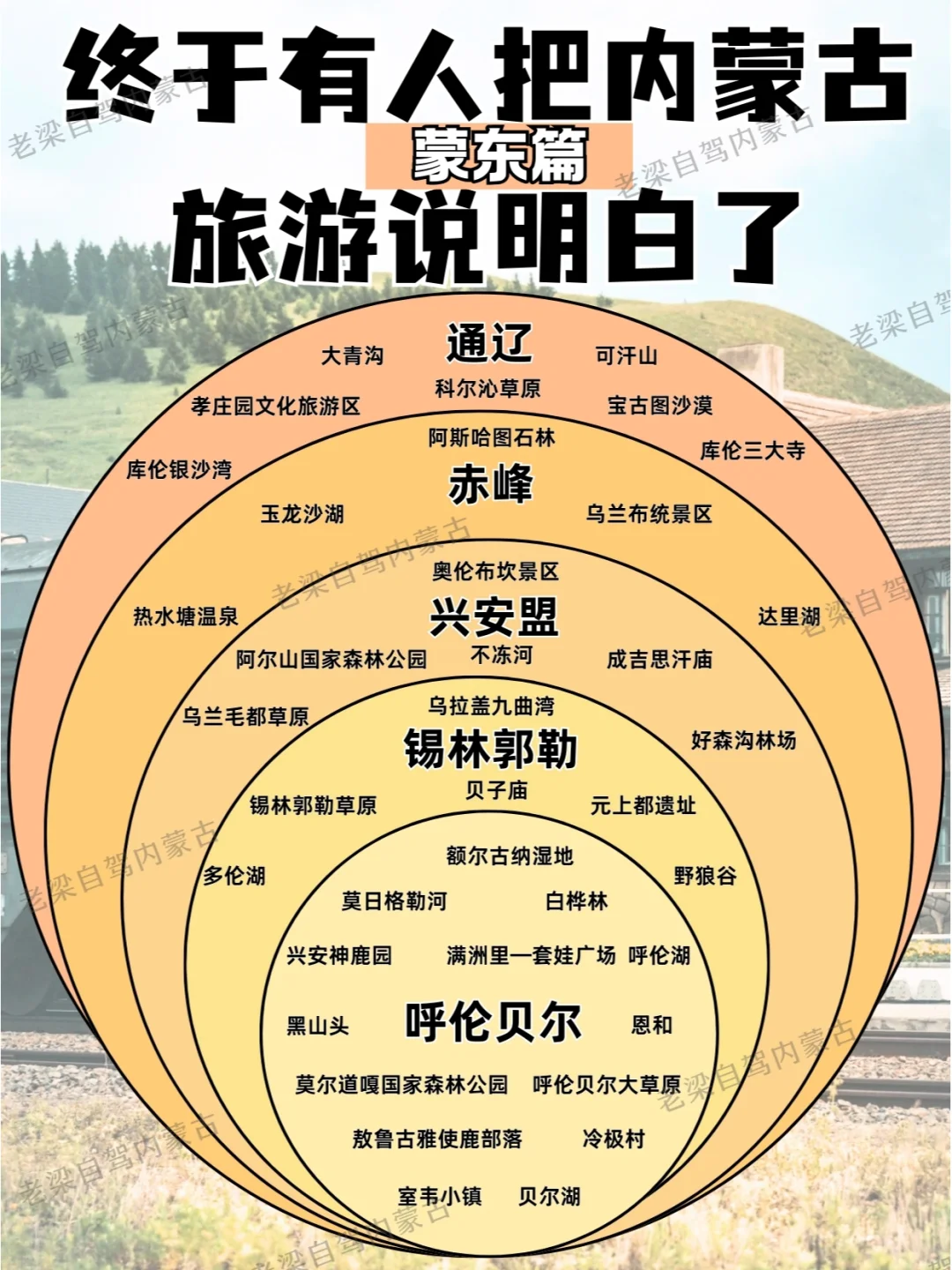 🔥内蒙古游玩攻略|蒙东旅游景点大全🚩