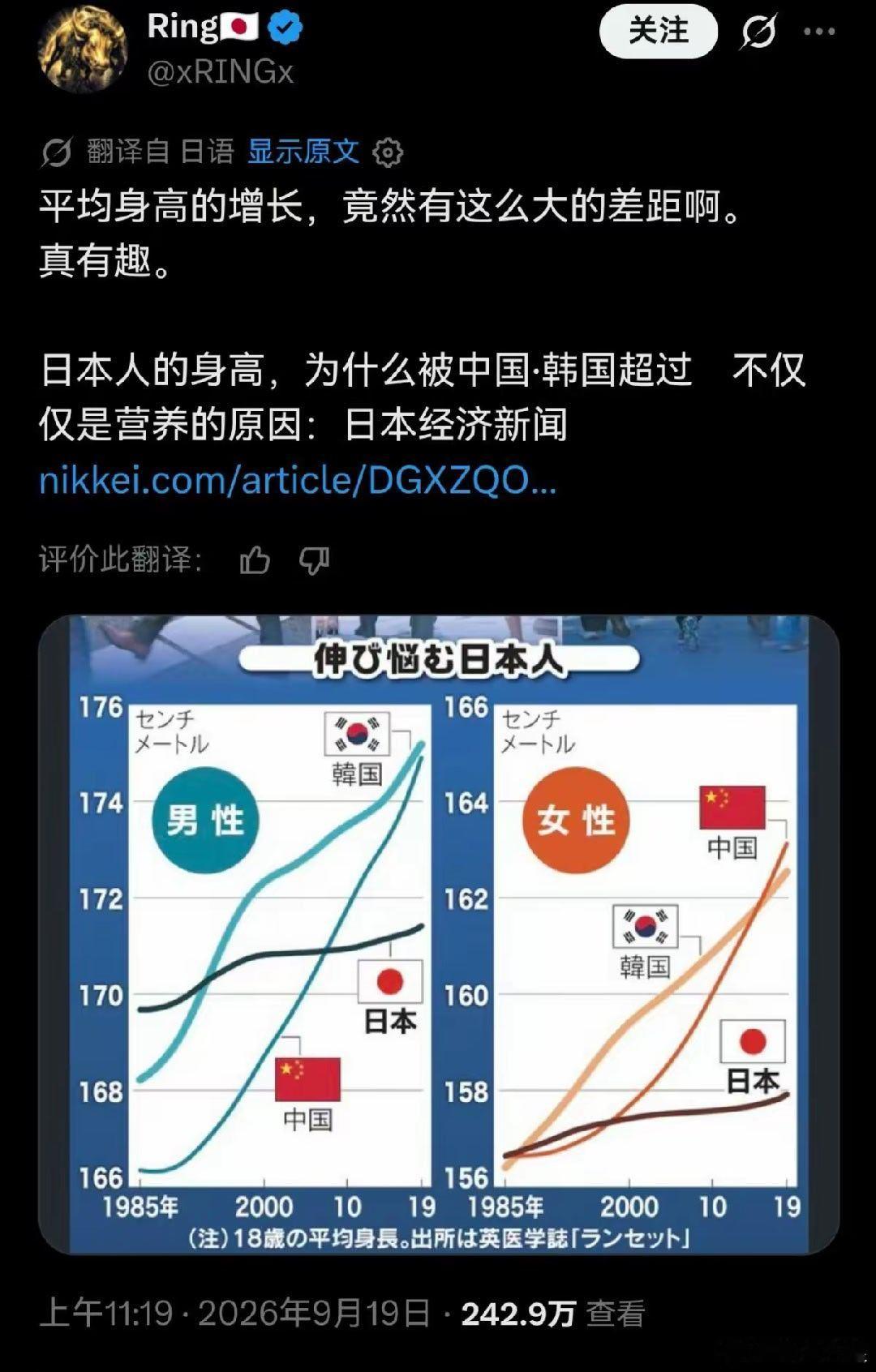无论男女，身高全面被中韩超越，或许是岛国的宿命吧[酷] ​​​