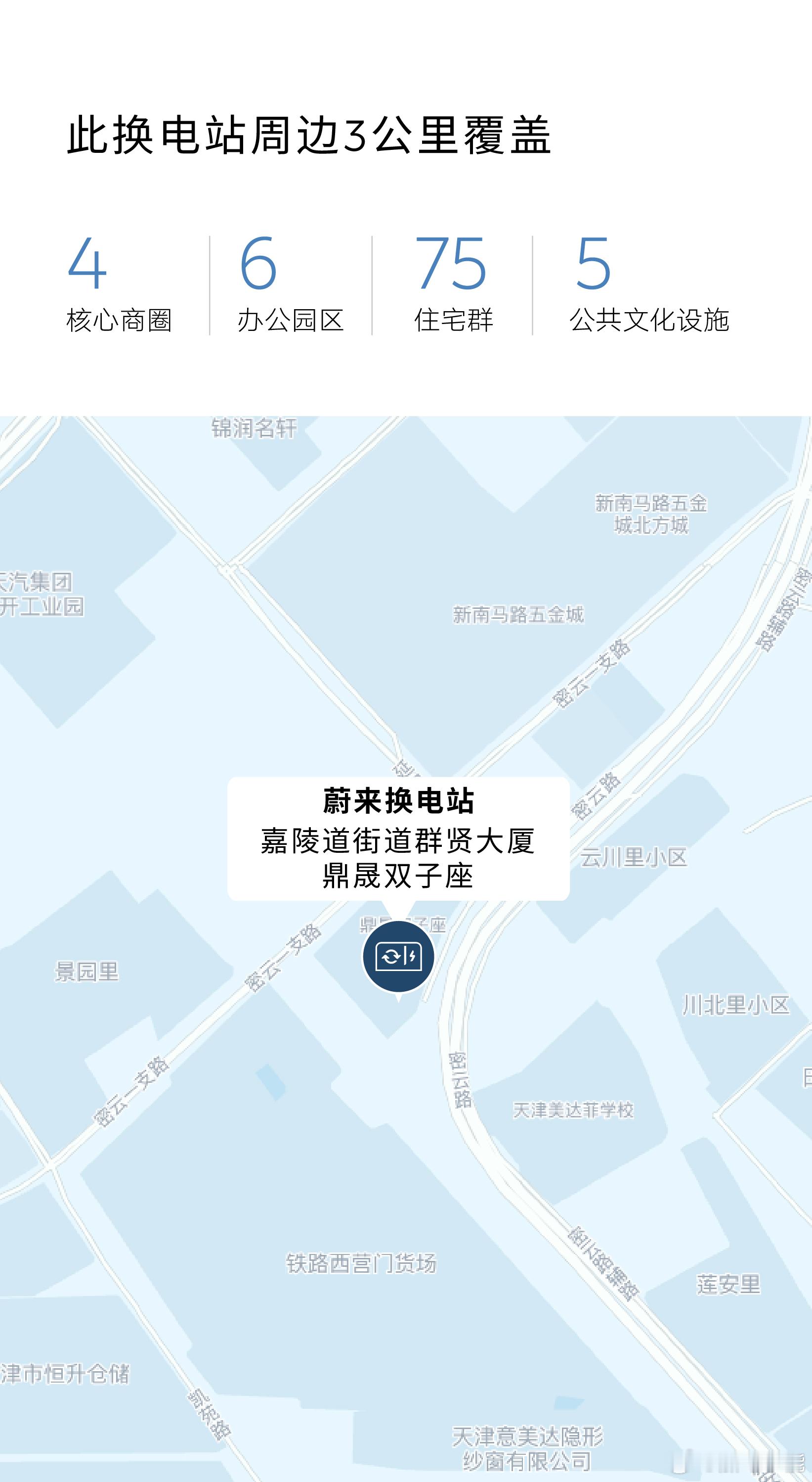 换电站是电动车的加油站蔚来换电站 | 天津南开鼎晟双子座 上线周边3公里覆盖4大
