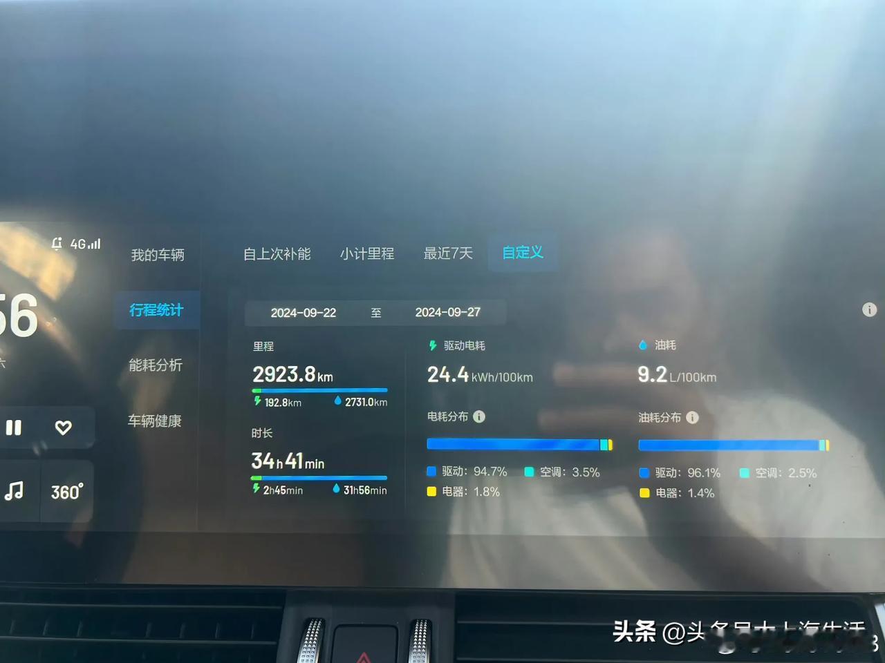 惊闻雷凌混动的价格已经下探到9个内了，不过非混动版本仍然还有不错的销量。又强又便