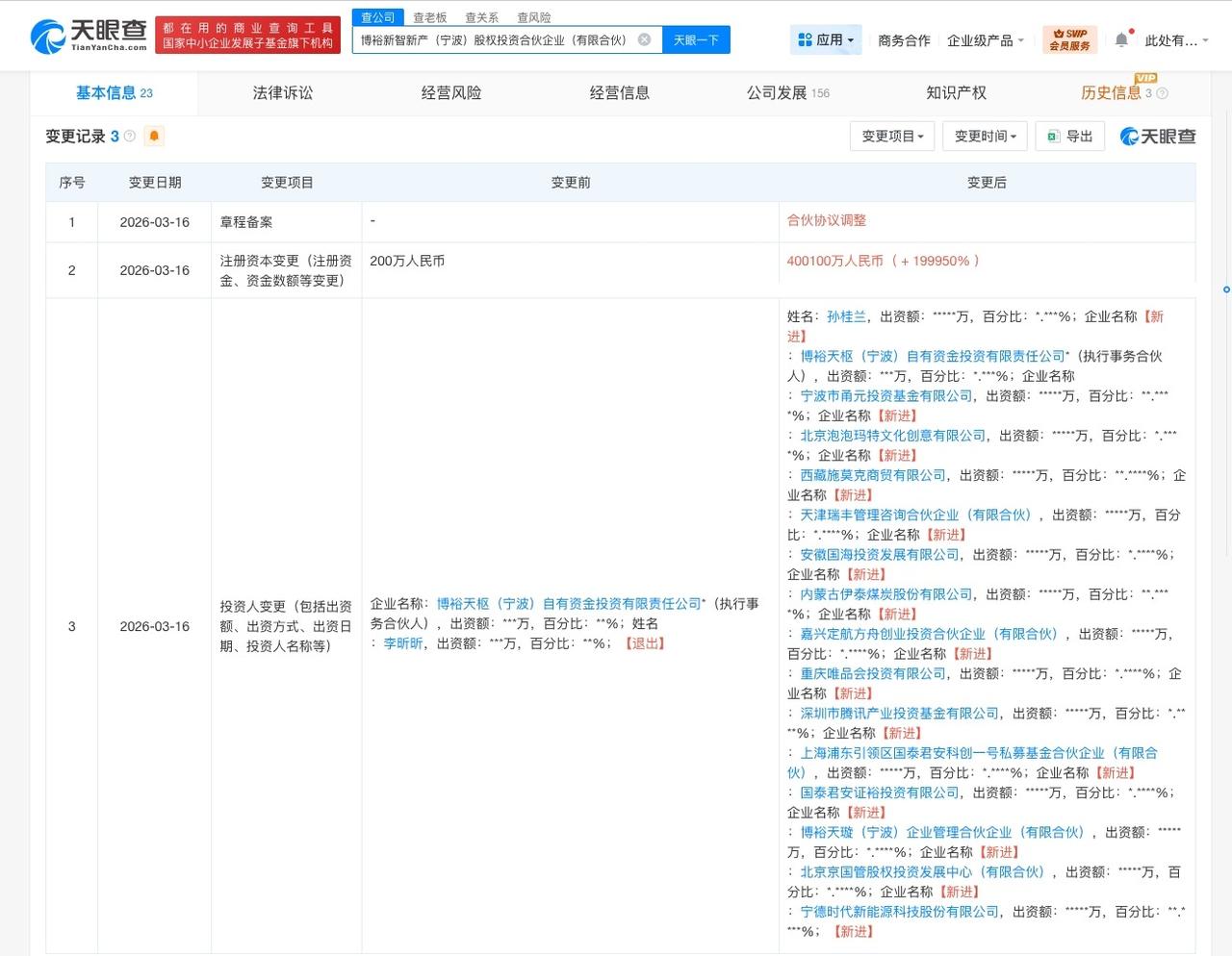 宁德时代、泡泡玛特等入资博裕资本旗下合伙企业 后者增资至约40亿
天眼查工商信息