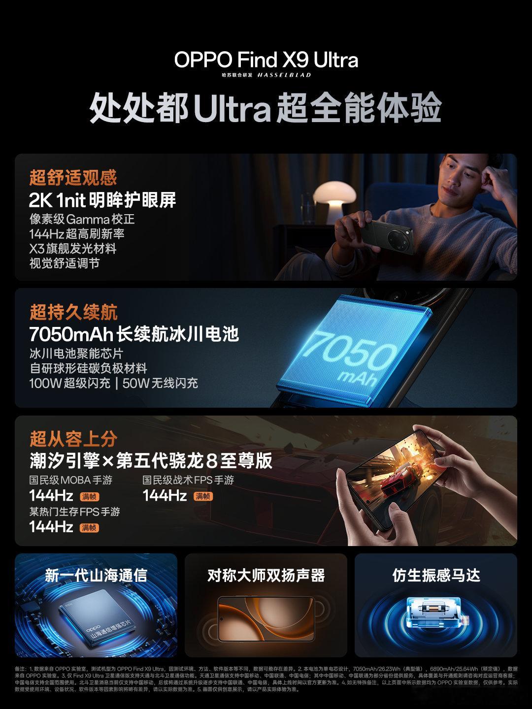 OPPO给Find X9 Ultra的定义是“口袋电影机”。从这次的配置与配件可