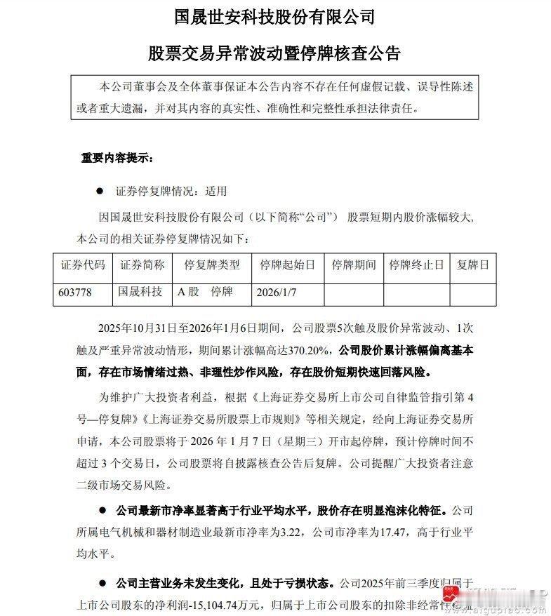 【三大牛股公告！国晟科技、嘉美包装：1月7日起停牌核查 锋龙股份：如股价进一步异