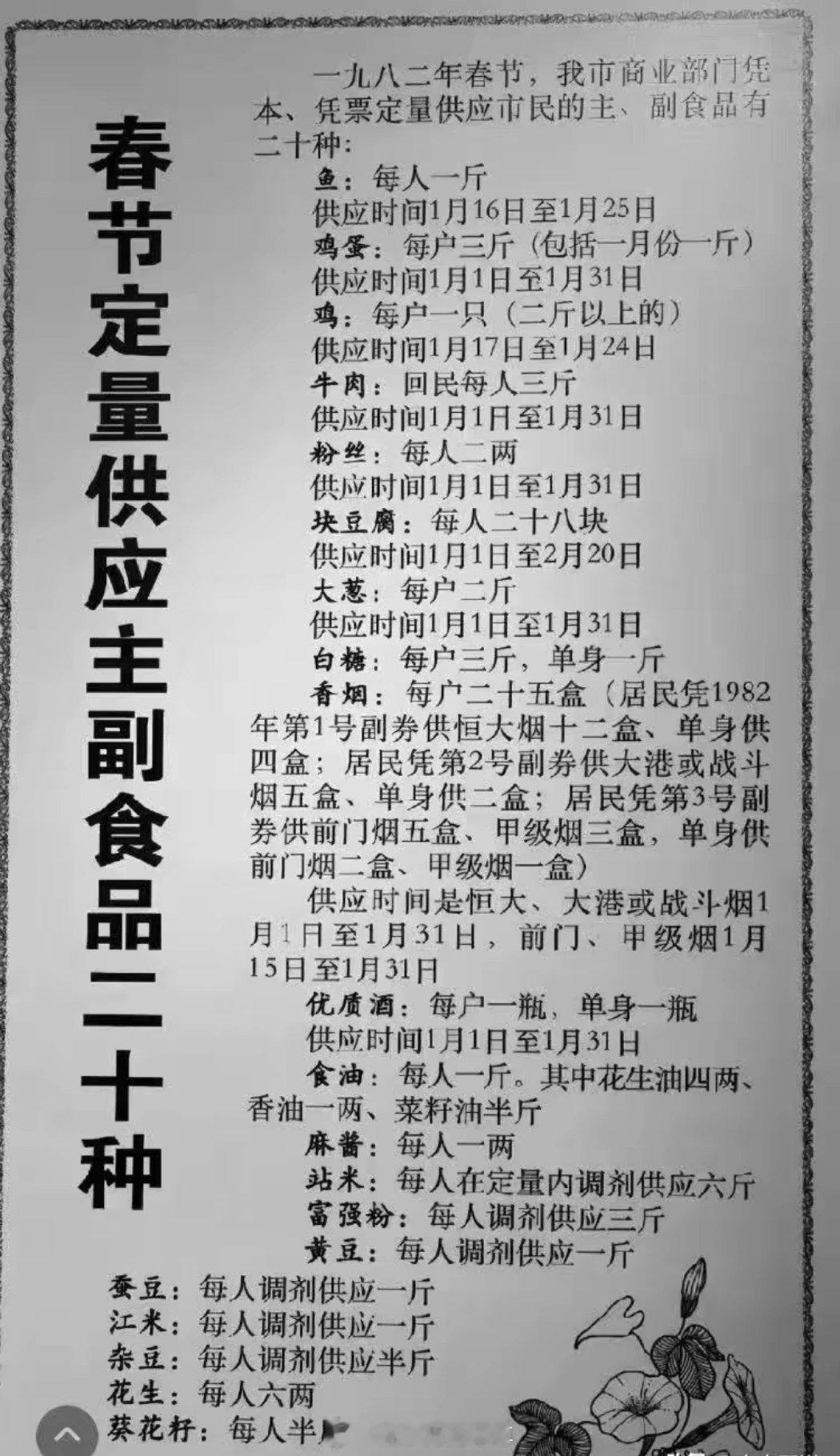 1982年春节，天津市的物资供应清单[微风]主食品、副食品共计20种，凭本、凭票