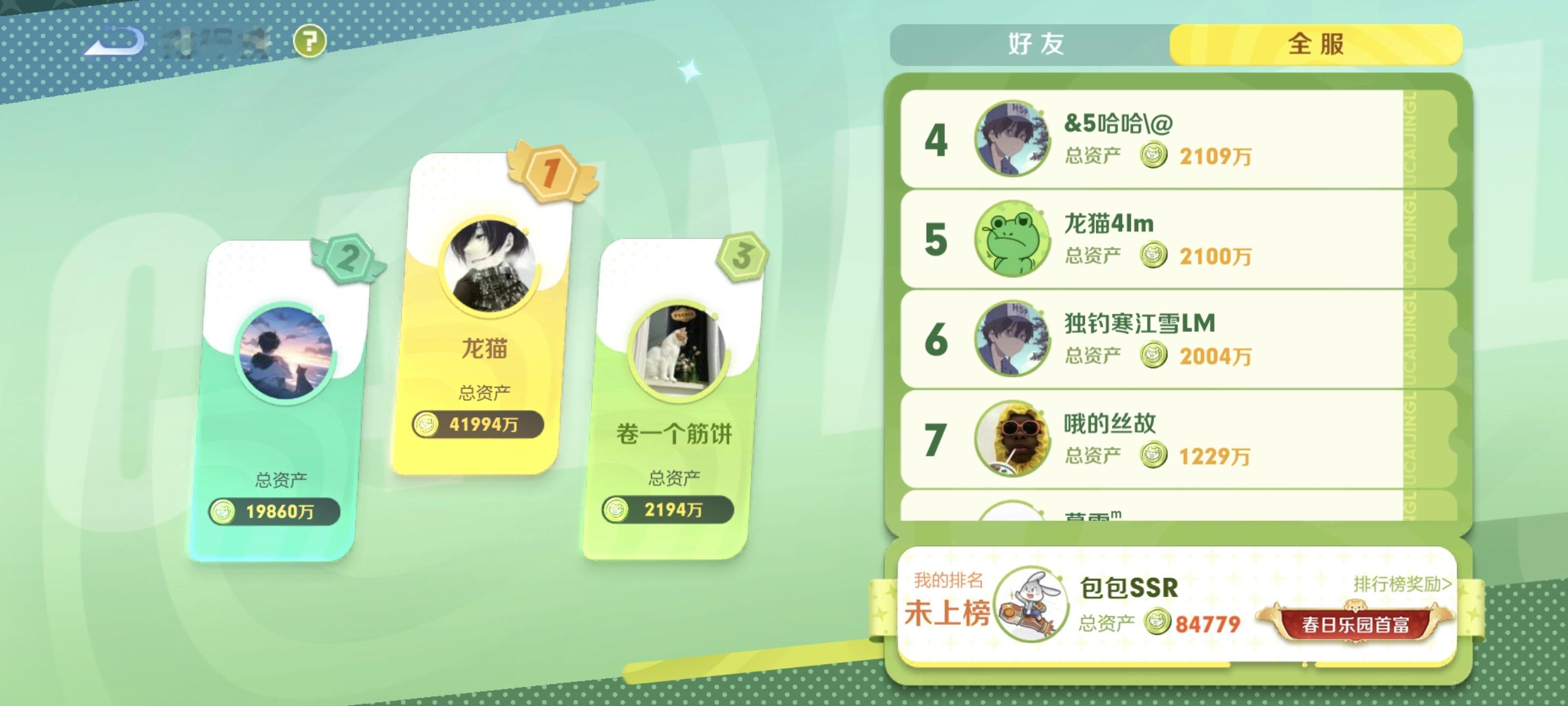 #王者荣耀#榜一4亿资产[并不简单]怎么做到的啊？有没有吴彦祖分析一下～ ​​​