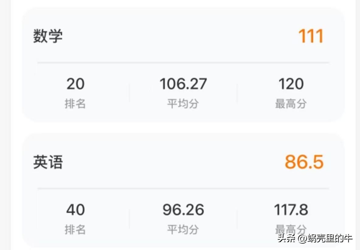 各位家长，补课要慎重！
我孩子小学一到六年级一直课补英语，花了多钱暂且不说。
每
