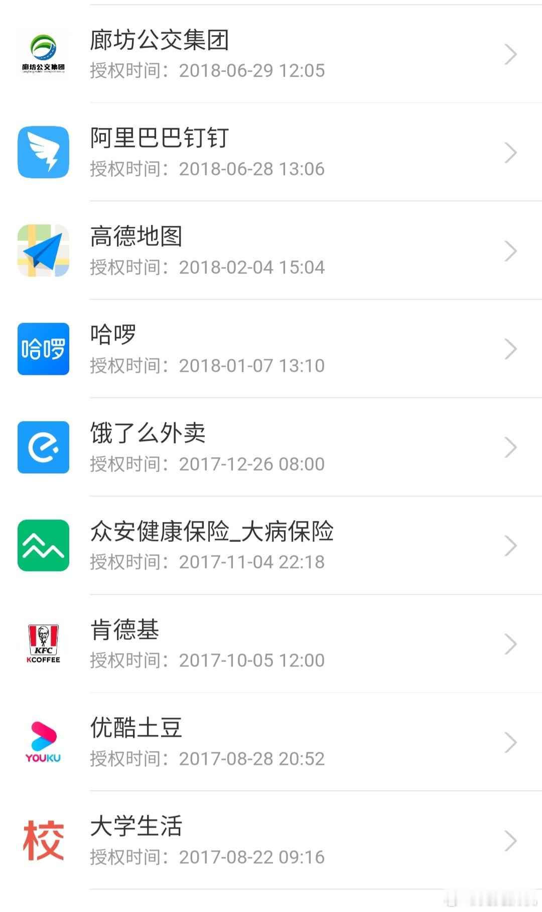 支付宝账号解除授权主要是所有之前使用过的服务有授权的都保留了。涉及不到的服务其实