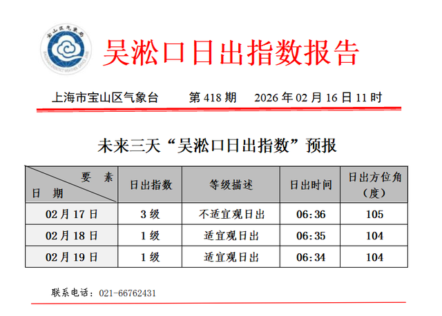 申城追光告别“拆盲盒”，宝山气象局揭秘日出背后的“剧透”神器
