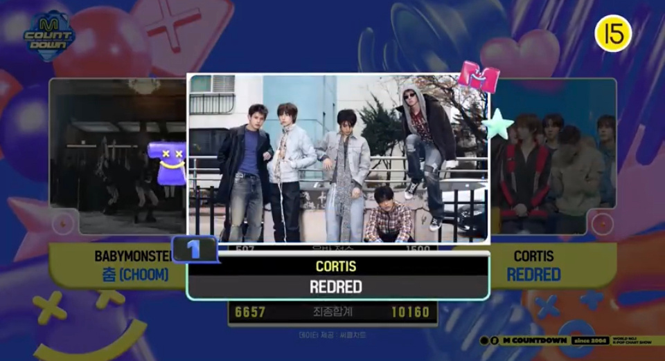 0514《MCD》1位：CORTIS 