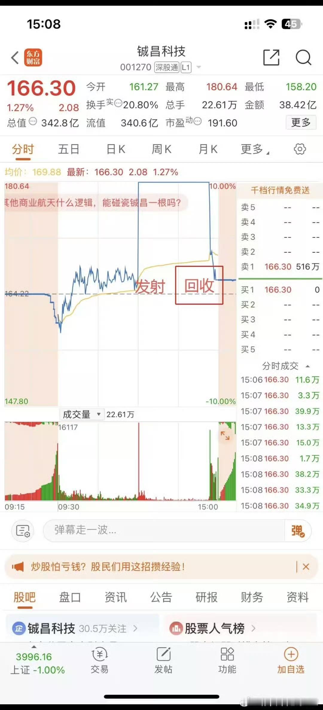 说实话，量化这么搞，真挺累的。刚回本又要回本，不知道谁能坚持得下来？[叹气]