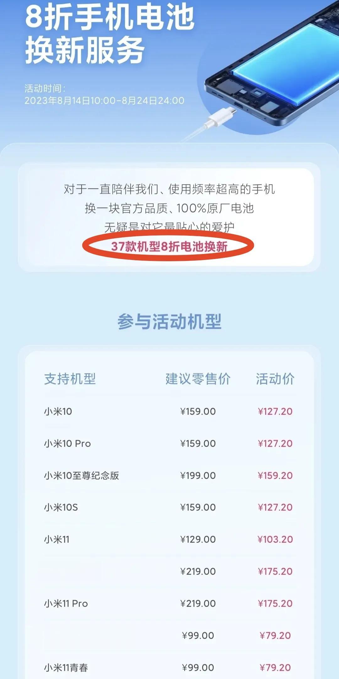 论厚道，小米称第二，没人称第一，今年816感恩季换电池有福了，不收人工费，37款