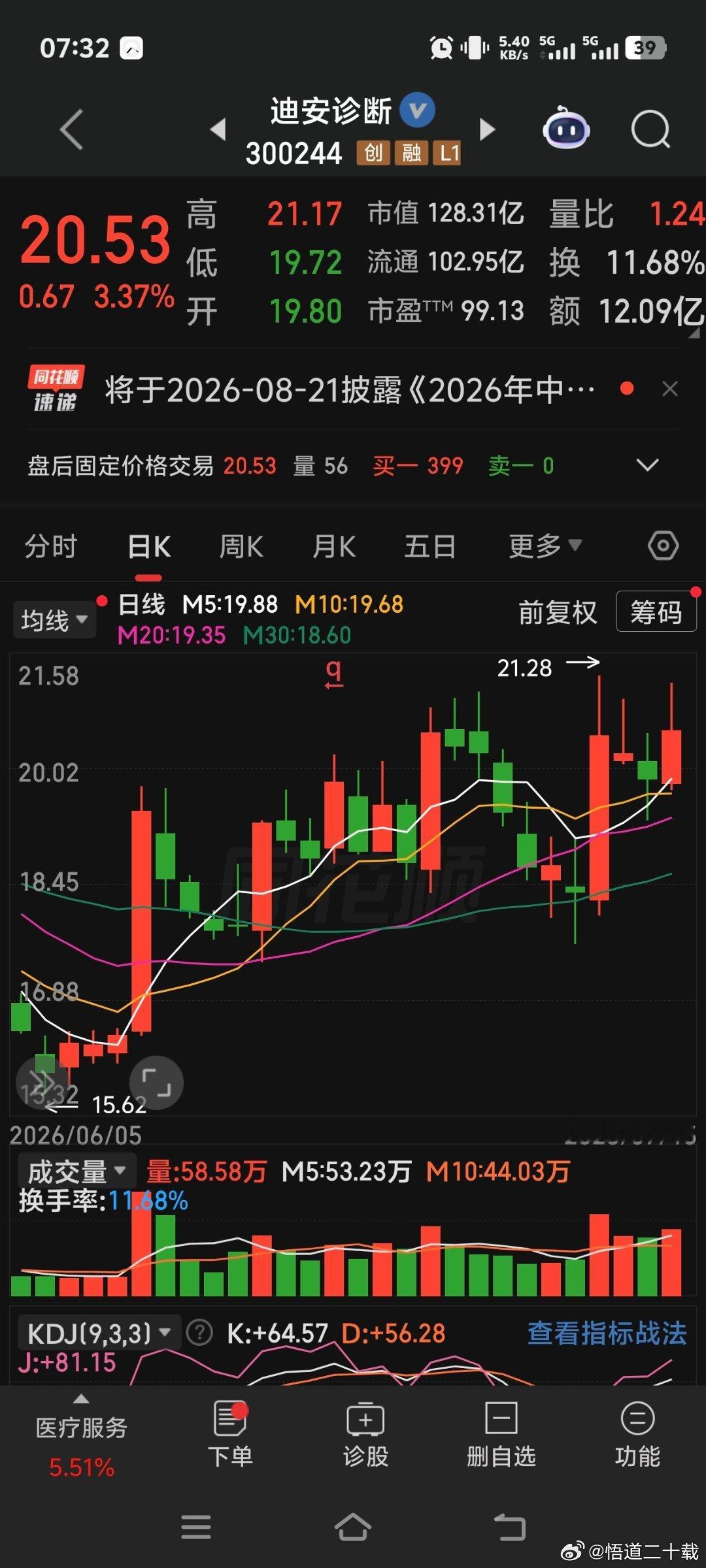 迪安诊断 