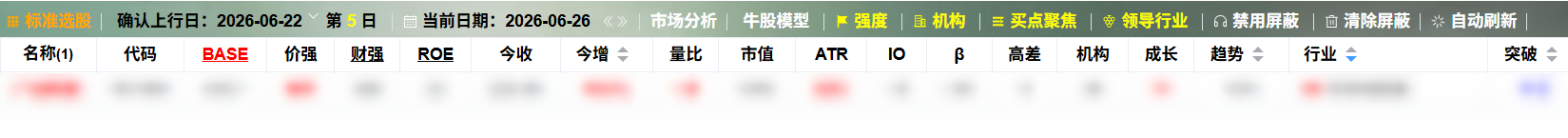 最新选股标准建议！ 