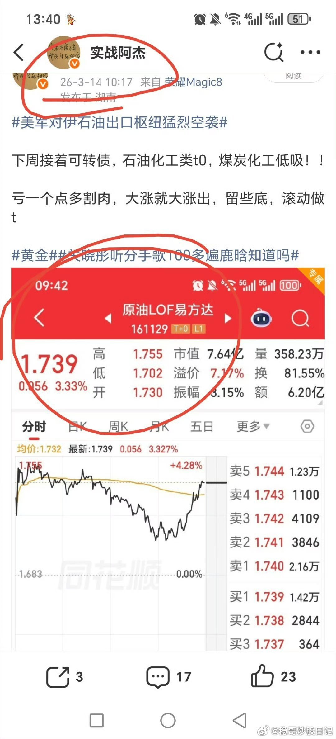 161129，太猛了，还有501018，160723，这几个最近好猛。。。石油其