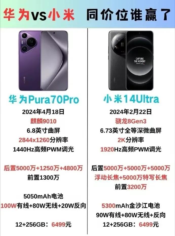 果然，华为Pura 70 Pro还是免不了被拿去和小米14 Ultra对比，其实