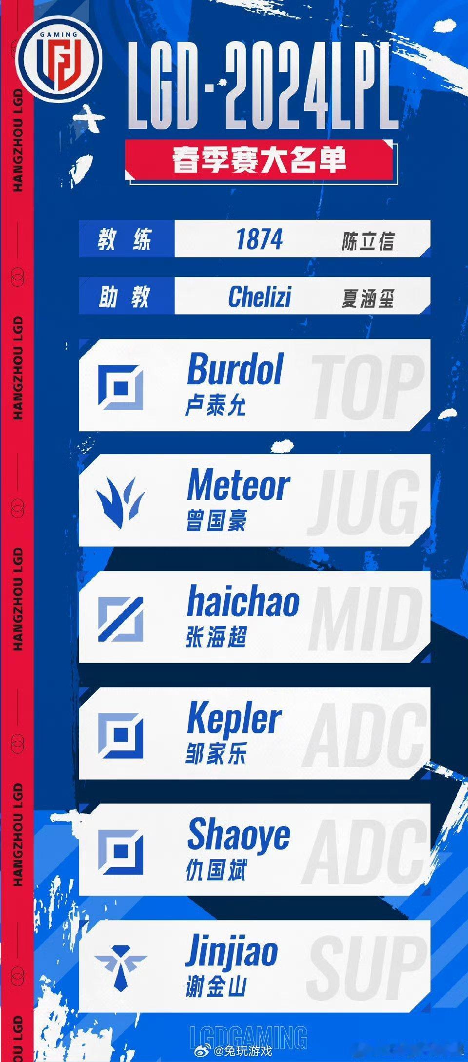 【@LGD_英雄联盟 分享2024春季赛大名单及赛程】

教练：1874 陈立信