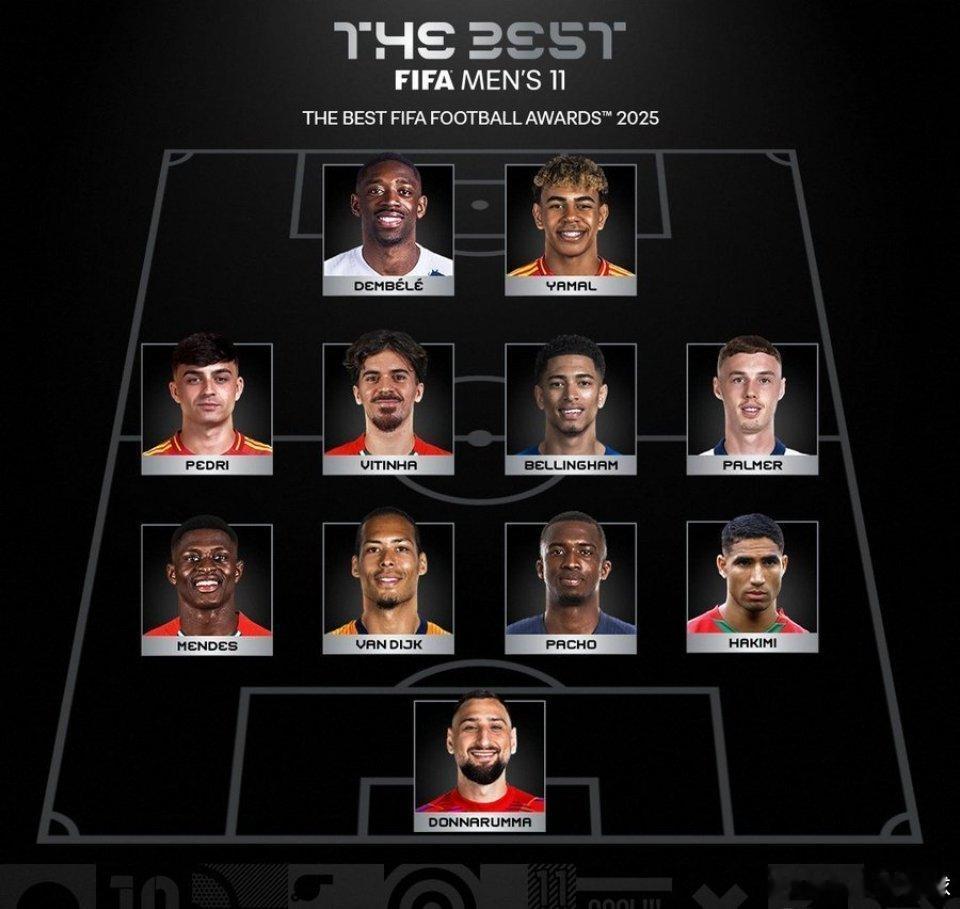 12月17日讯 在今日凌晨结束的2025年度最佳颁奖典礼上，公布了2025年度男