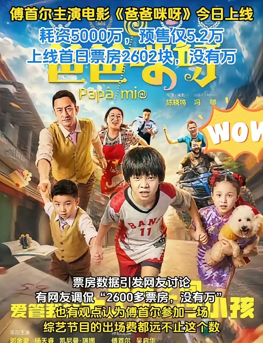 由傅首尔主演的首部女主大戏《爸爸咪呀》上映至今，票房数据不足3万，已经在圈内成了