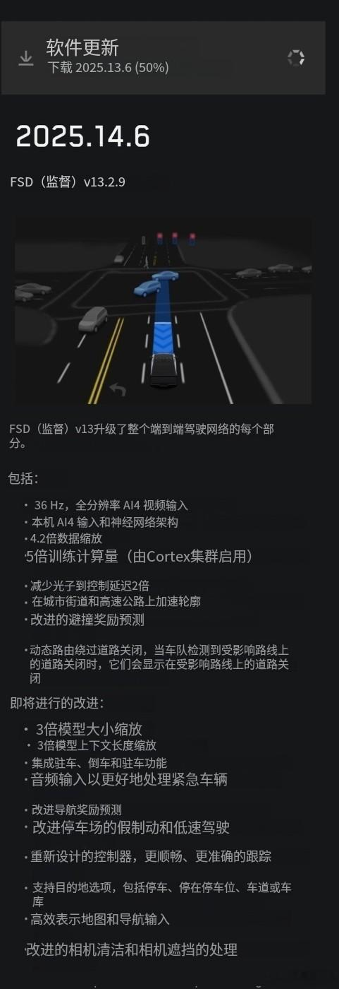 北美的FSD 更新到V13.2.9了，适用于HW4.0车型，包括Cybertru