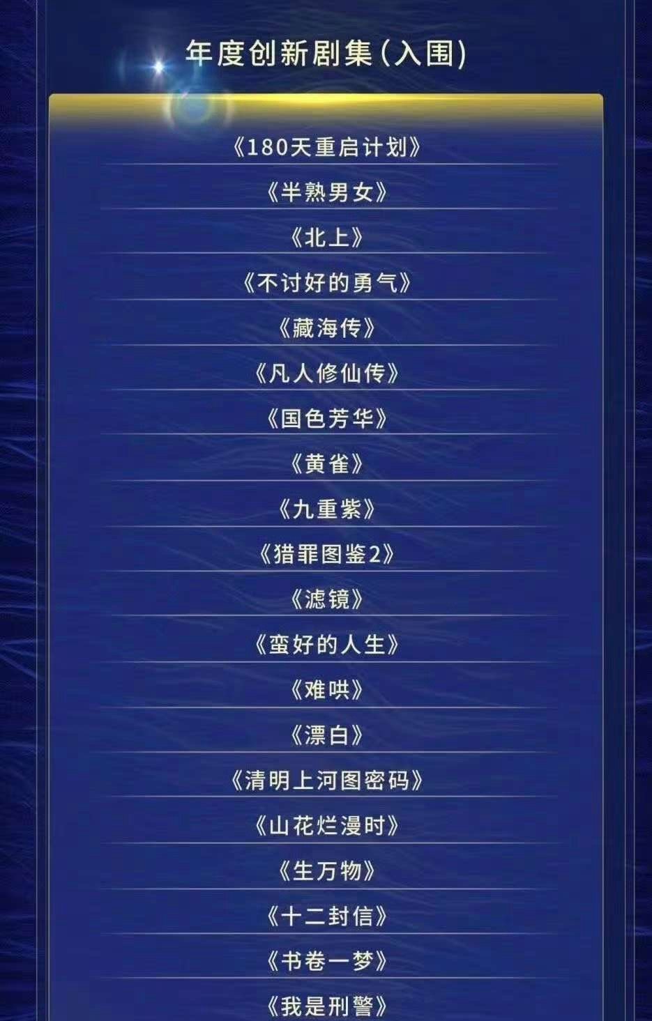 [good]檀健次两部作品入围第八届初心榜檀健次两部作品入围年度创新剧集檀健次两