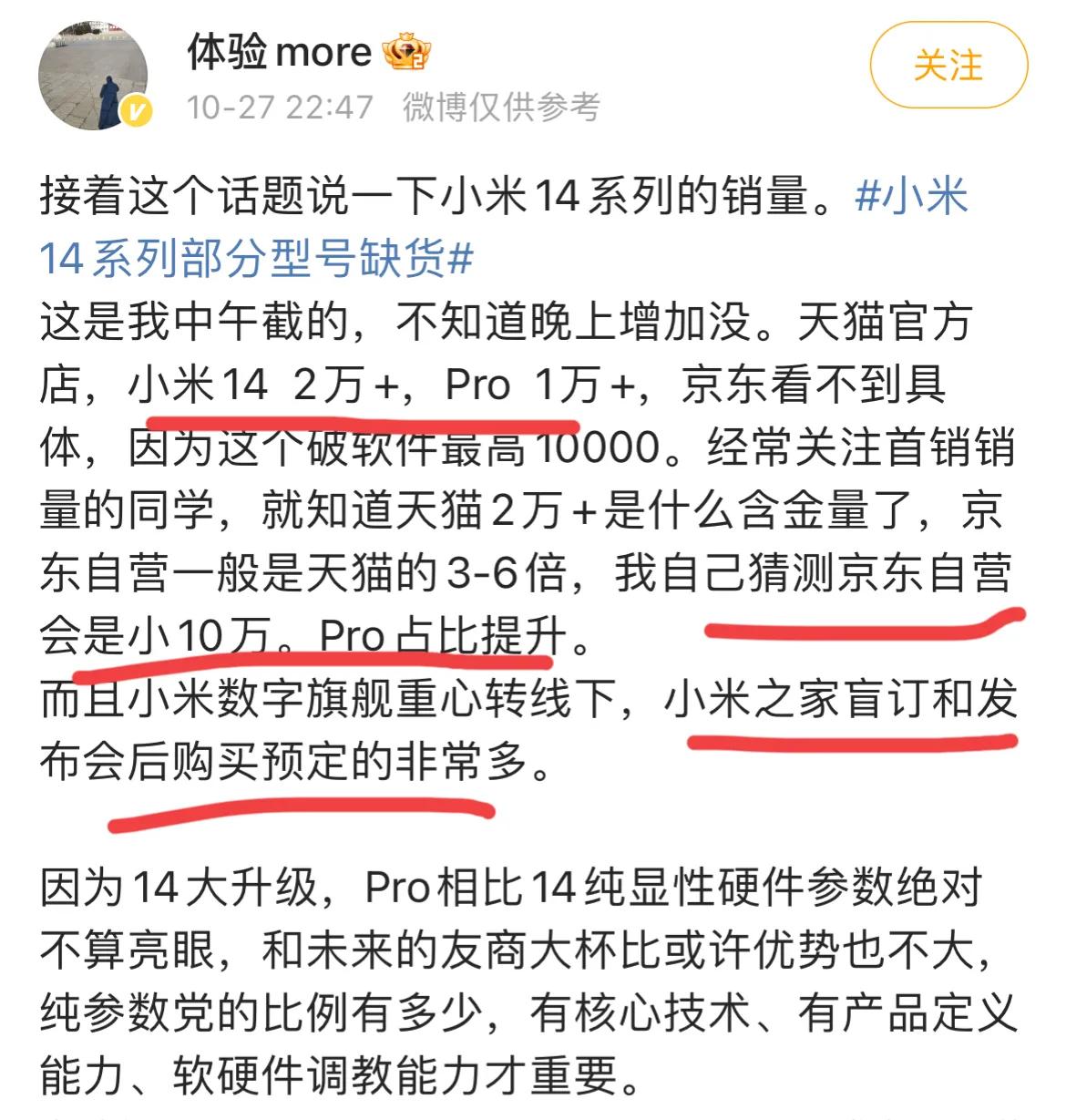 跟大家说一个可怕的事实
小米14备货量比13更充足，可能是13的两倍。但是为啥1