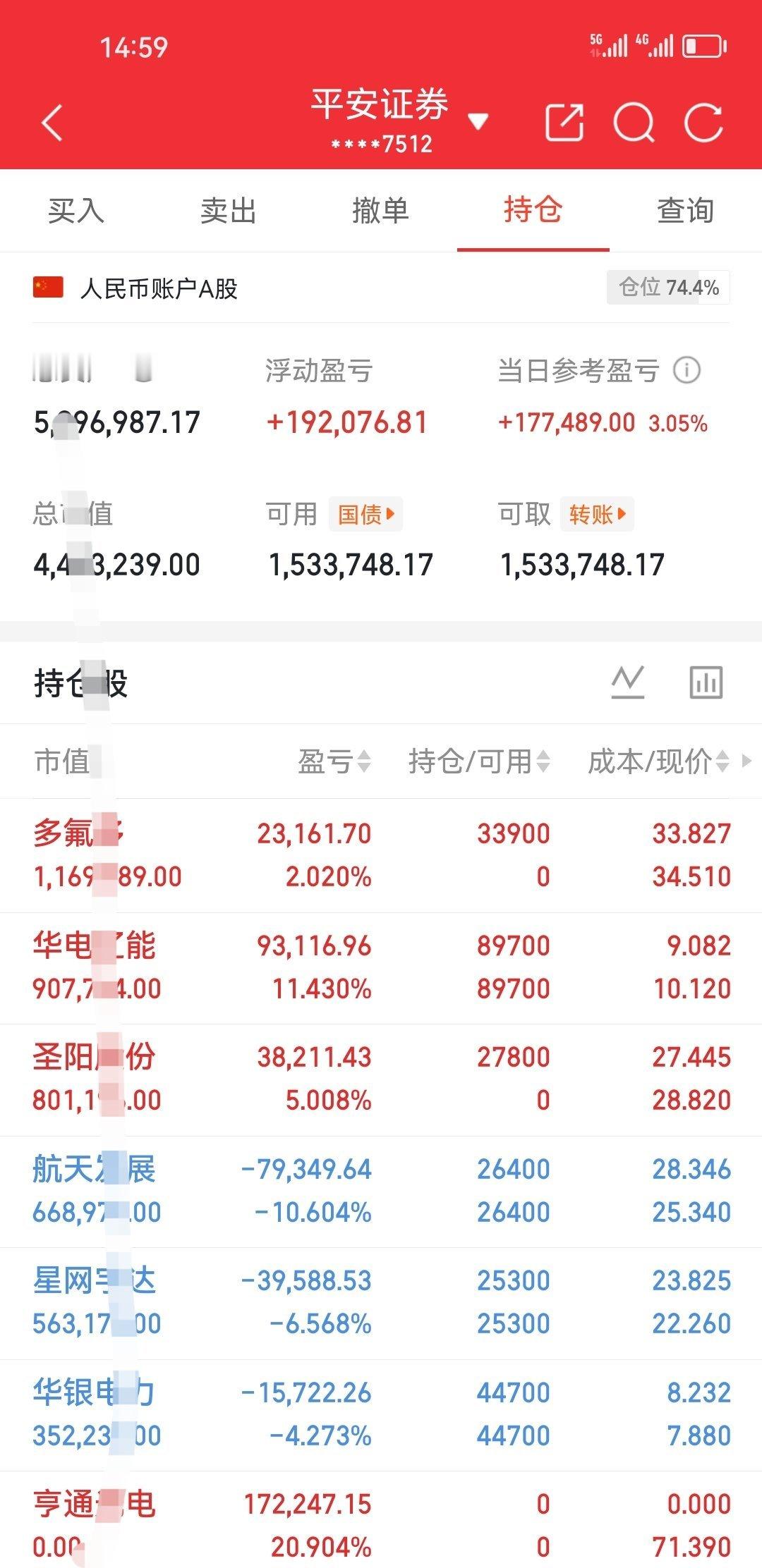 华电辽能600396，最近行情那么差，今天最高又涨了6个多点，跟今天的天气截然相