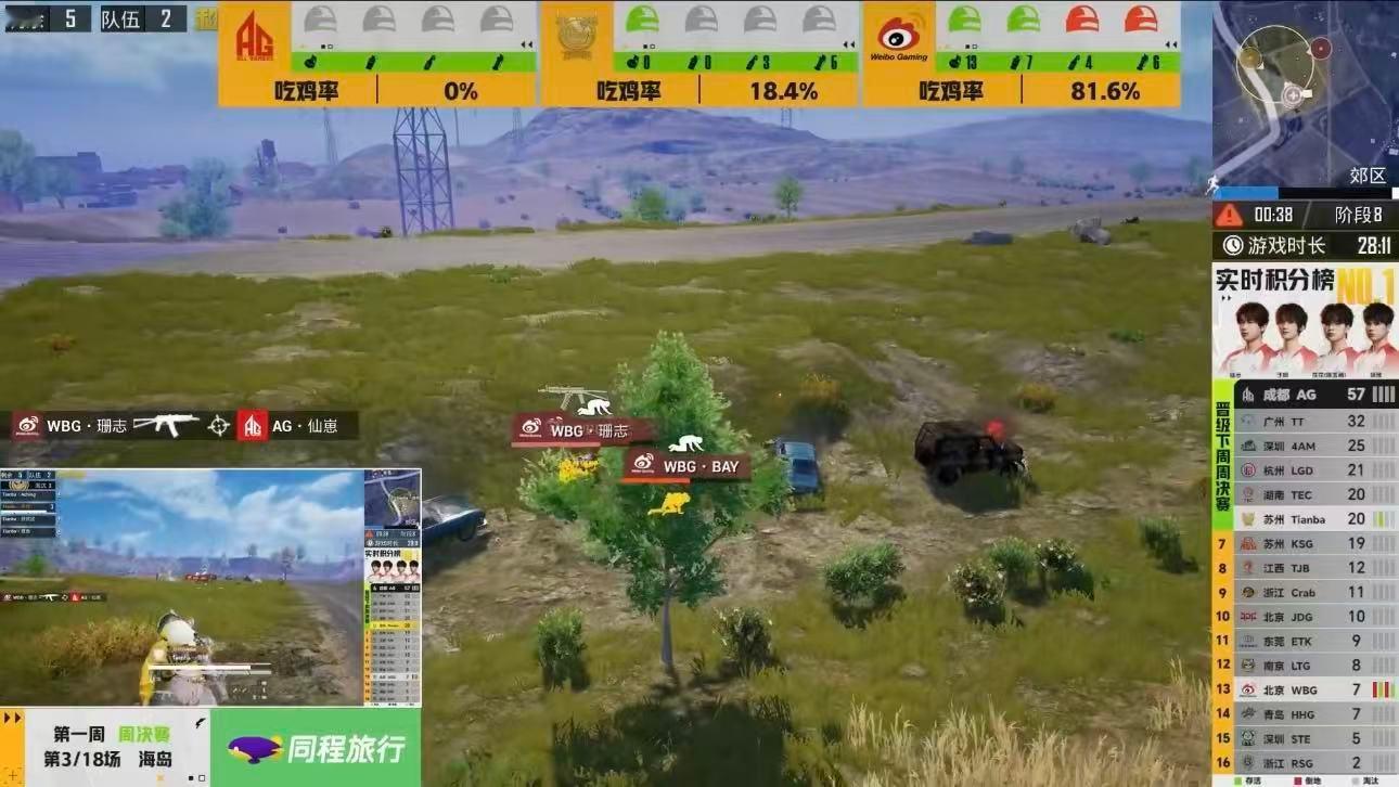 WBG解锁2026首鸡成就！赛场运营思路清晰，决赛圈冷静应对多方对决，凭硬实力收