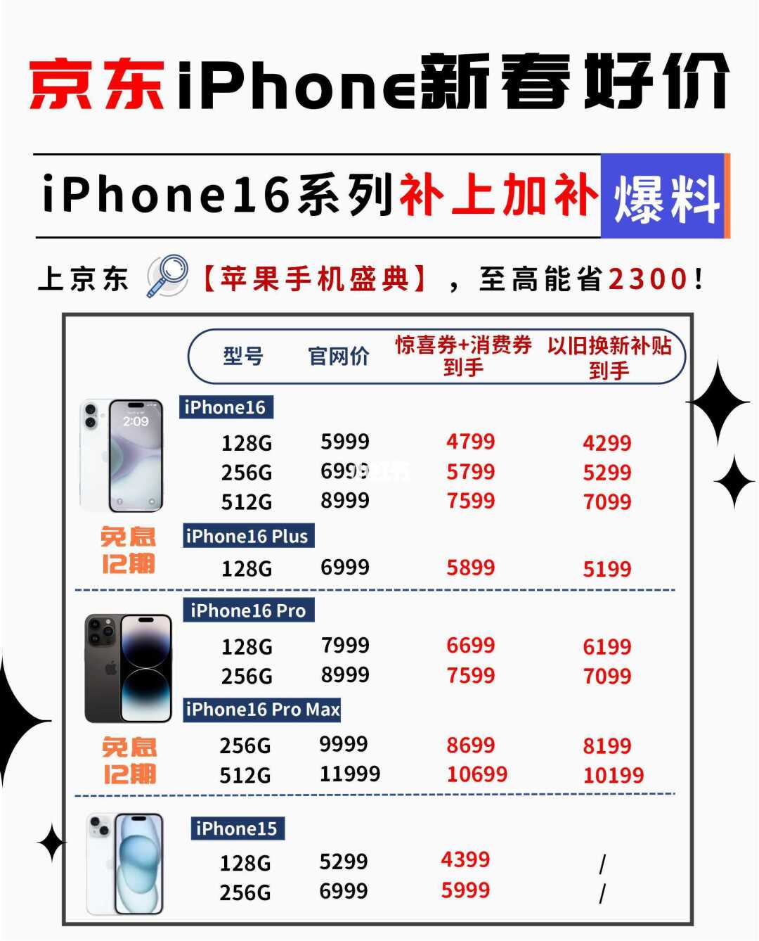 京东年货节补上加补🔥iPhone至高省2300！