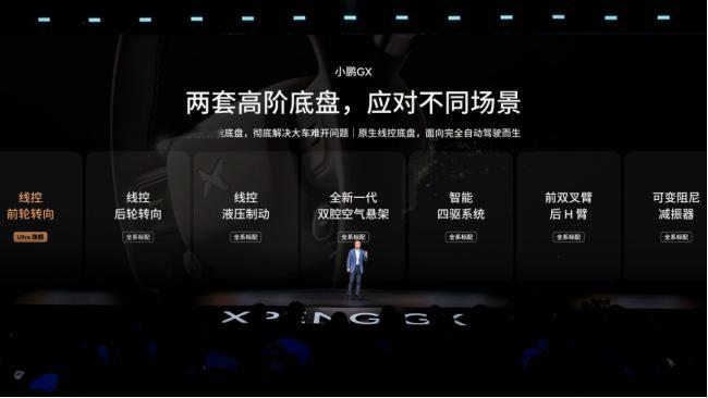 小鹏GX 26.98万起，就能买到一台标配后轮转向、5.4米转弯半径的全尺寸旗舰