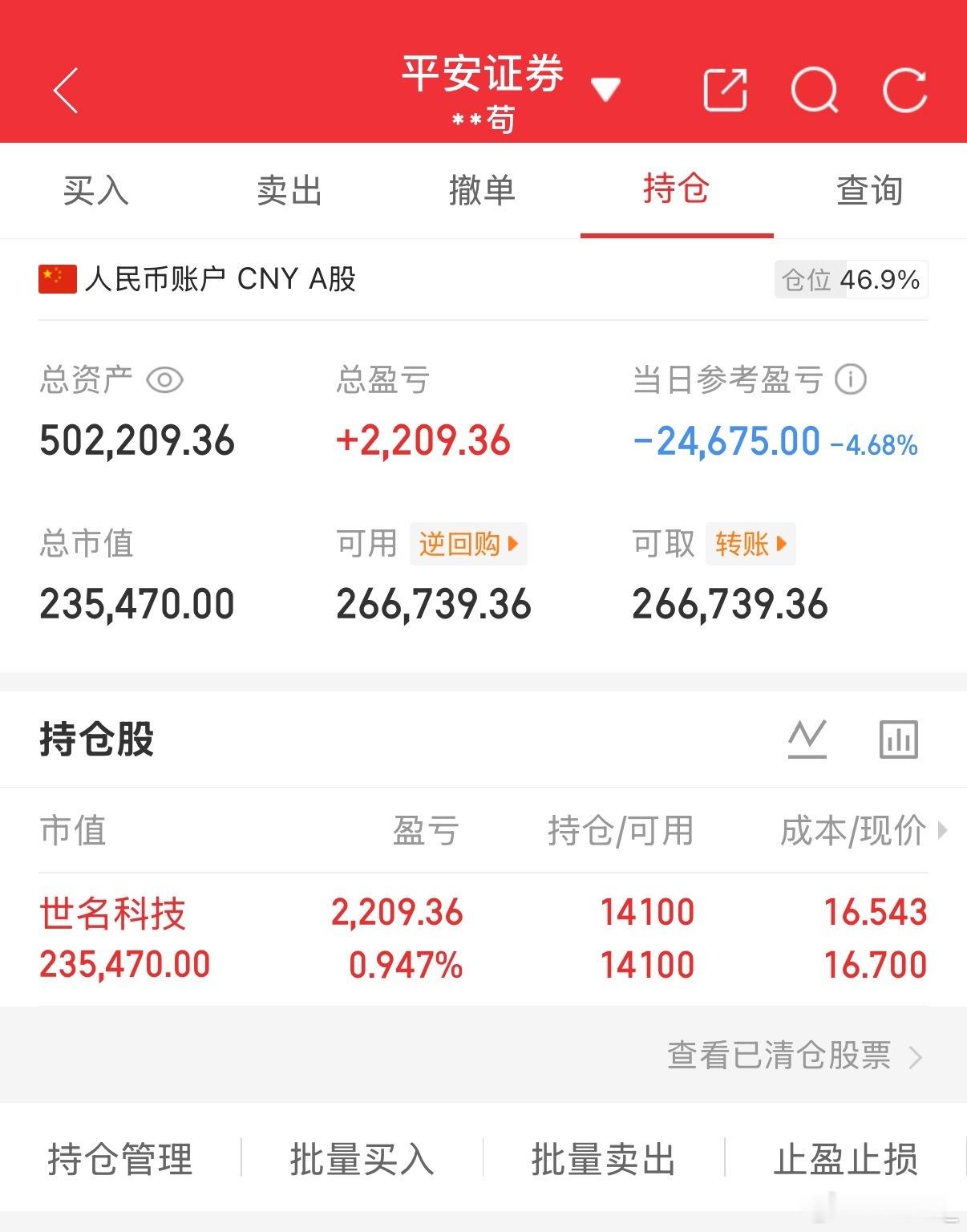 强者创造机会，弱者等待机会。大家好，我是狗蛋～今天世名科技低开低走，昨天到嘴的1