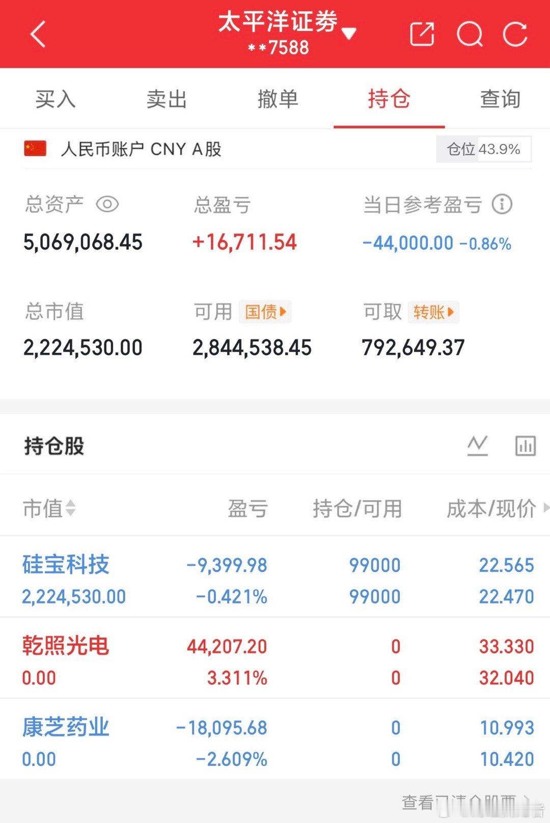炒股养家记1.20介入：暂时无持有：    $硅宝科技 sz300019$ 已出