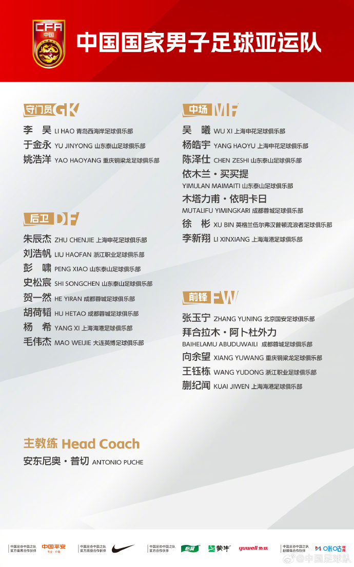 ：9月14日，中国国家男子足球亚运队从大连启程，飞赴日本参加爱知-名古屋亚运会。