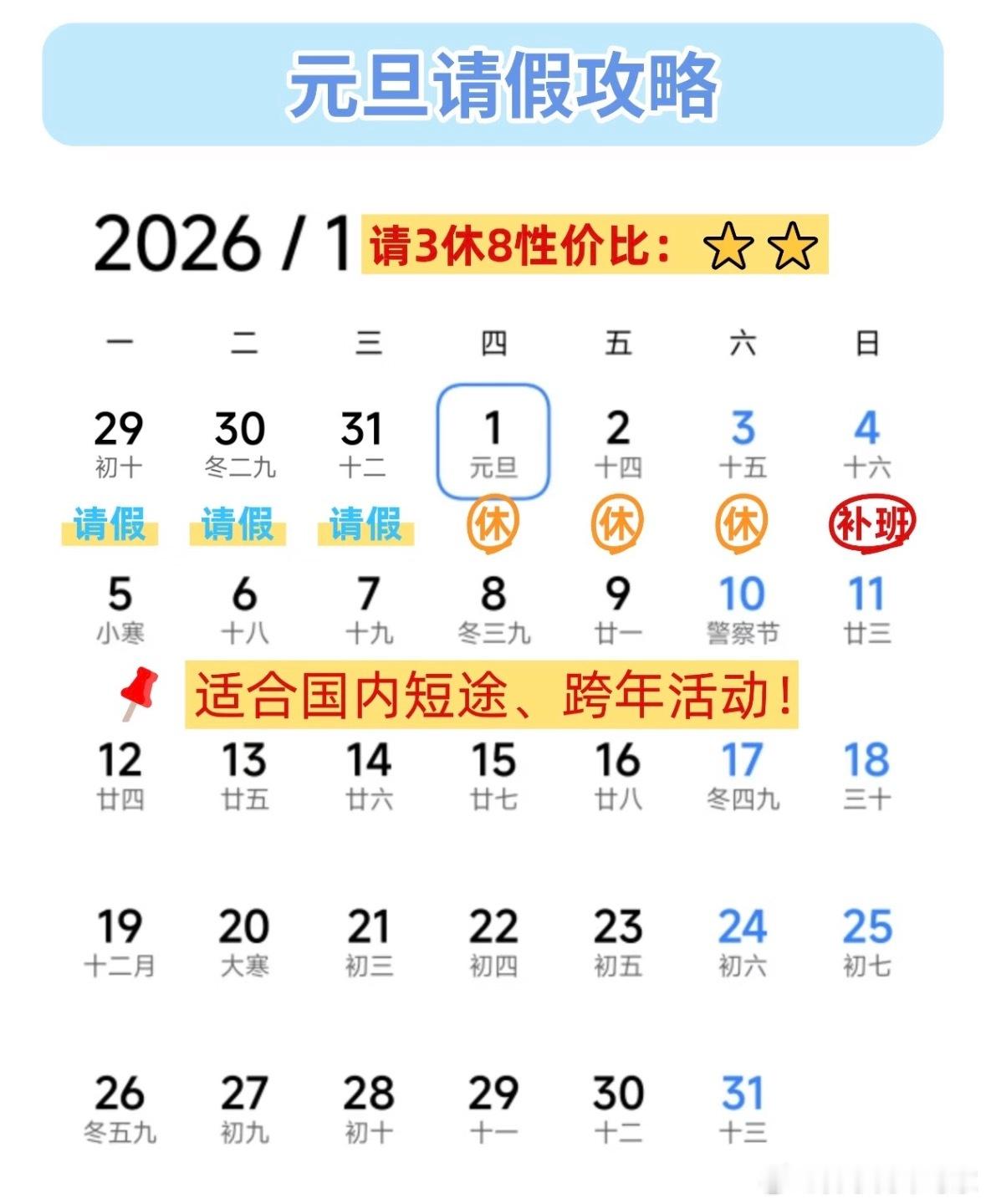 好家伙，2026年还没开始，请假协修大法已经出来了，我觉得这里面也就元旦请3休8